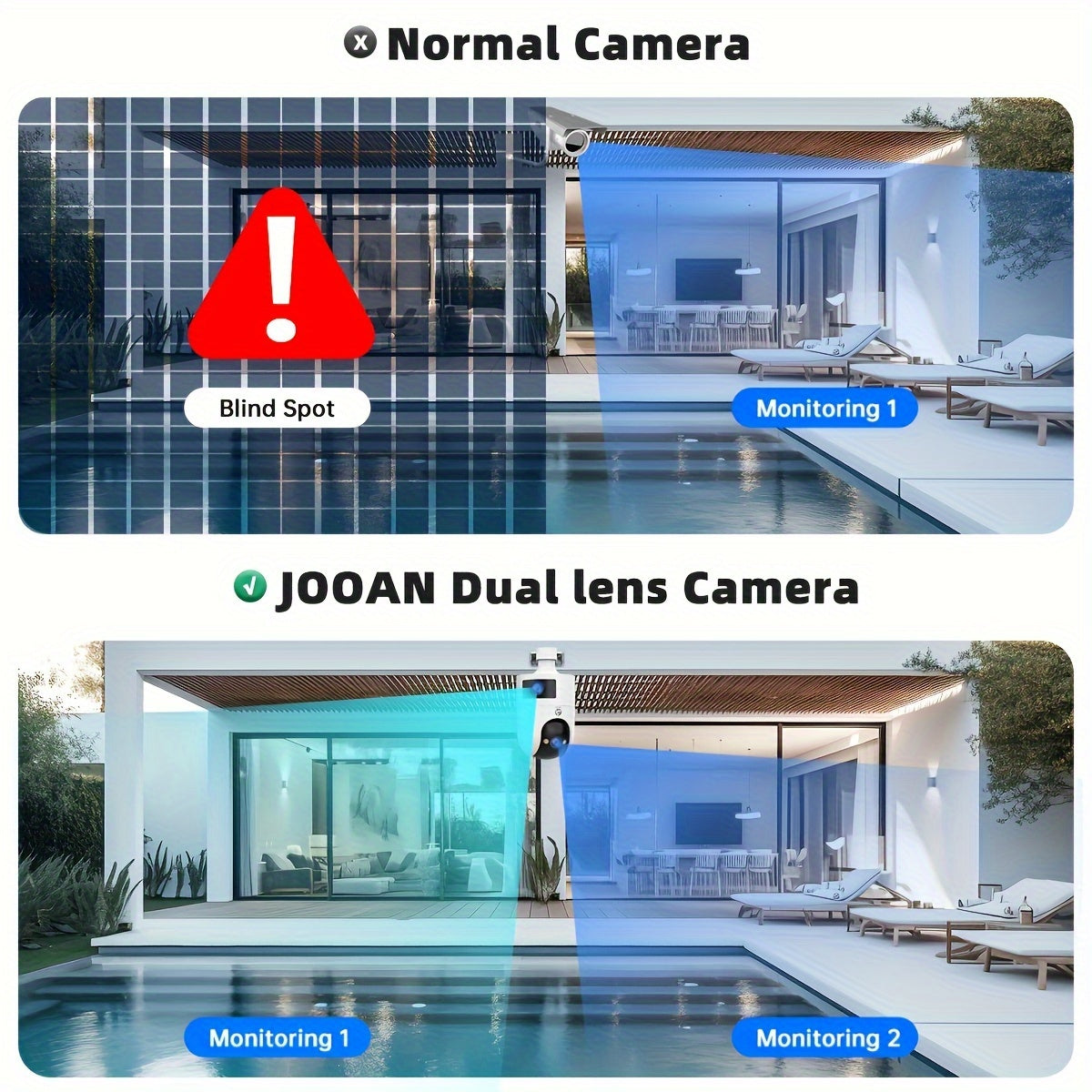 "The JOAN 4K Dual Lens Outdoor PTZ Camera features WiFi connectivity, auto tracking, and is designed for monitoring youngsters' safety and street security. It also supports dual screens for enhanced monitoring capabilities.