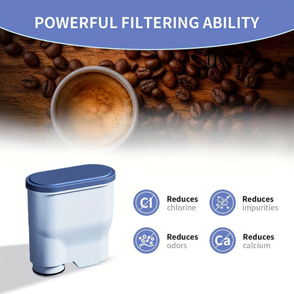 1 or 2 pieces of Coffee Machine Water Filters that are compatible with Philips, Saeco, and AquaClean CA6903/10, CA6903/22, and CA6707/20. These filters are specifically designed for fully automatic machines to prevent the buildup of lime scale.