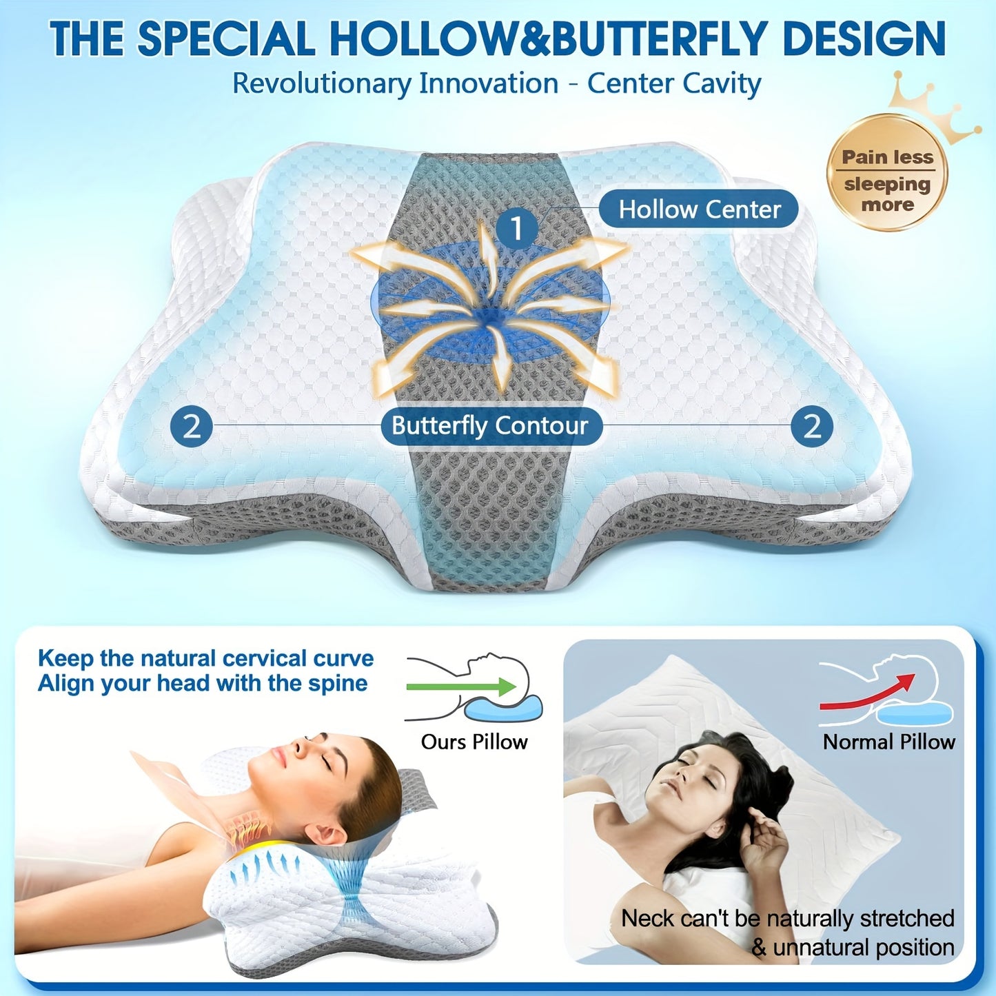 - Orthopedic Ergonomic Pillow with 1pc Cervical Pillow for Neck and Shoulder Support
- Designed with Ear Piercing Design Memory Foam for Comfort
- Ideal for Contour Bed Side, Back, and Stomach Sleepers