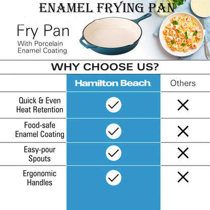 1 piece of cast iron fry pan with a pour spout, round in shape. This versatile fry pan is perfect for cooking on the stove or in the oven. With its enamel coating and heat-safe properties up to 400 degrees, this fry pan heats evenly and is a essential