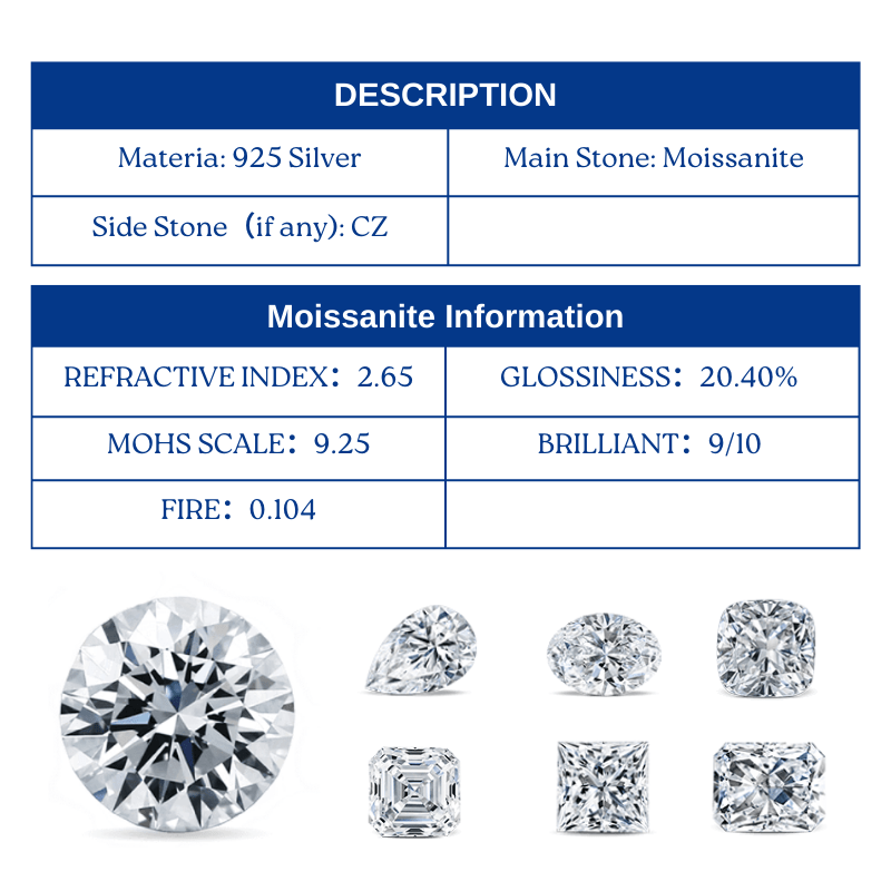 "Chic Retro 925 Sterling Silver Moissanite Anniversary Ring, 18K Gold Plated, Delicate & Minimalist Design, Featuring Synthetic December Birthstone, Perfect for Everyday Wear & Special Occasions, Ideal Christmas Present, Suitable for All Seasons